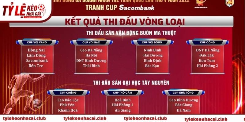 Tỷ số và diễn biến trận đấu được xác nhận sau khi trọng tài kết thúc trận