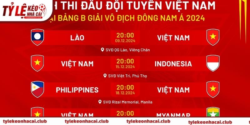 Dữ liệu lịch thi đấu giúp theo dõi mật độ và cấu trúc mùa giải của từng đội bóng